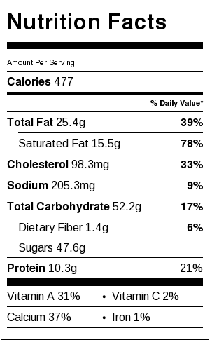 cold-coffee-shake-calories