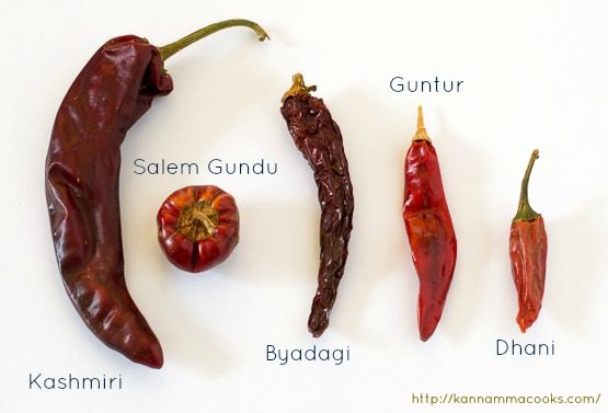South-Indian-Chillies-Varieties